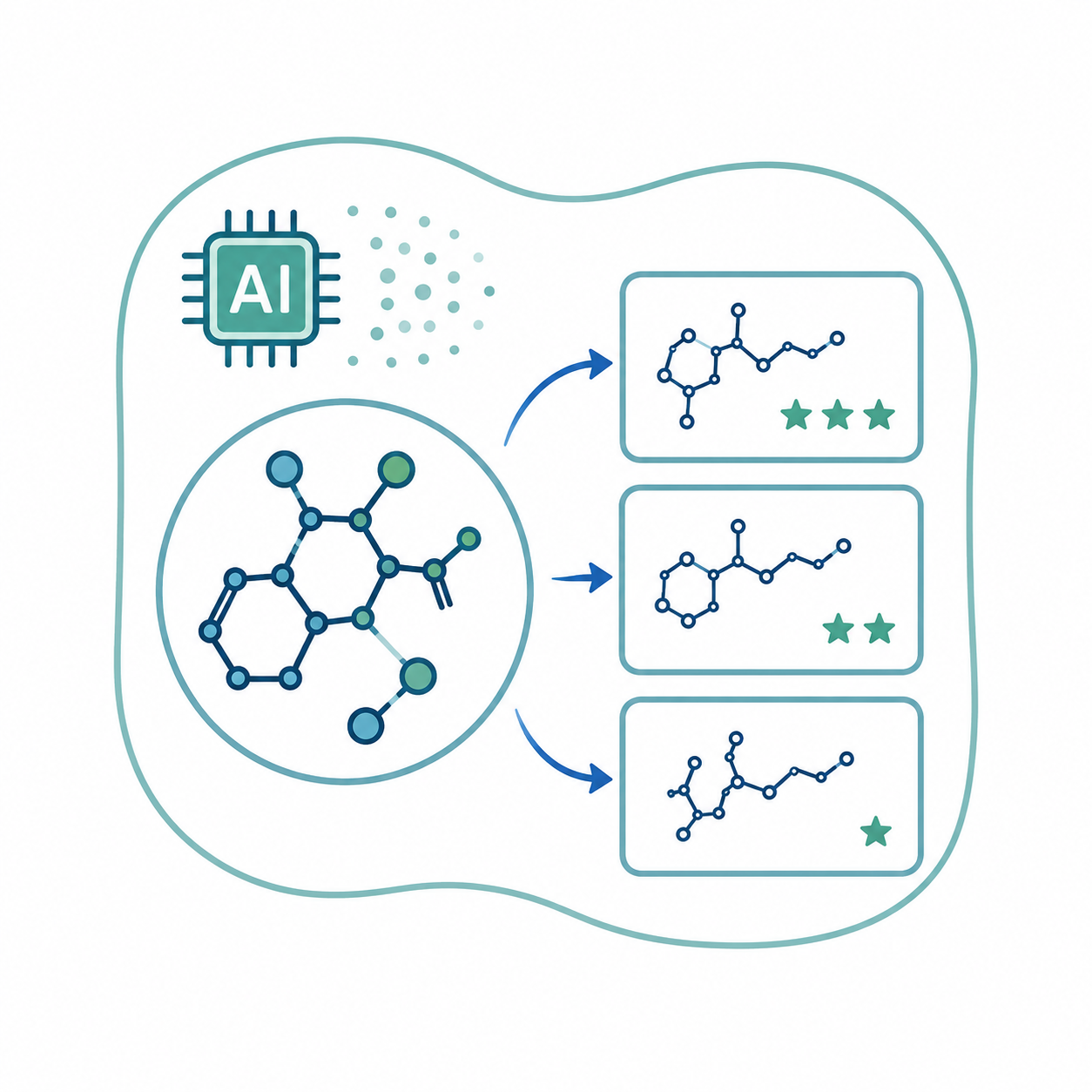 Molecular Generation & Virtual Screening