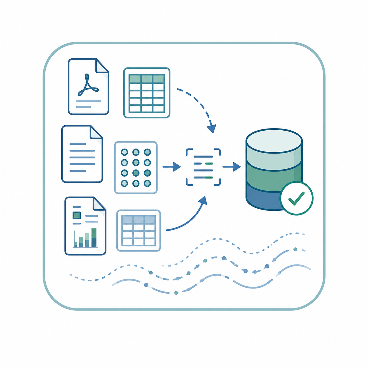 R&D Data Digitization & Harmonization